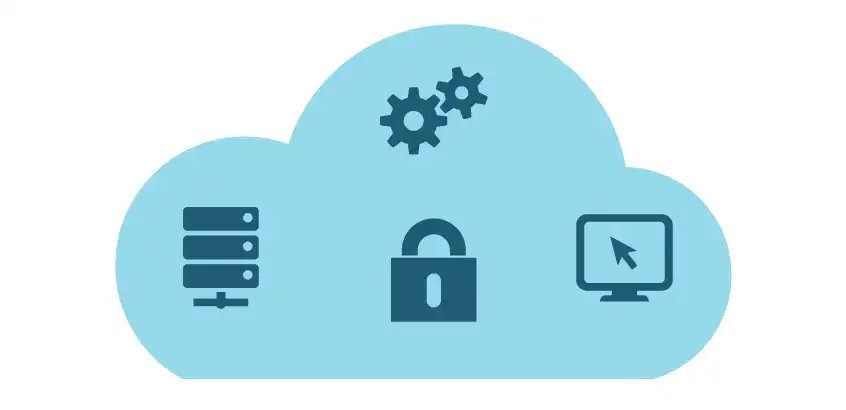 Cloud Storage