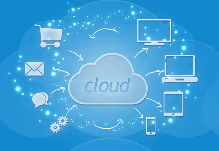 Cloud Storage