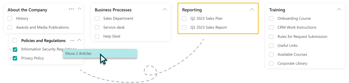 Multilevel Structure