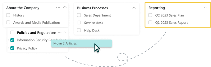 Multilevel Structure