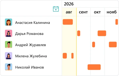 График отпусков