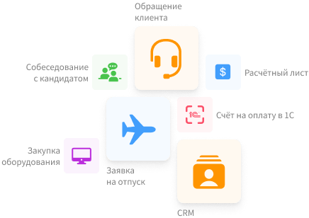 Одно рабочее пространство с коллегами