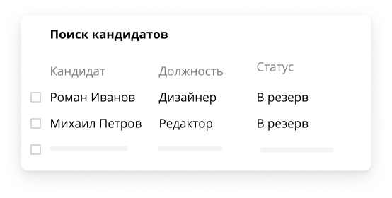 Резерв кандидатов