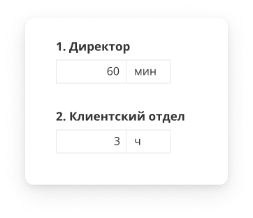 Контроль сроков и SLA